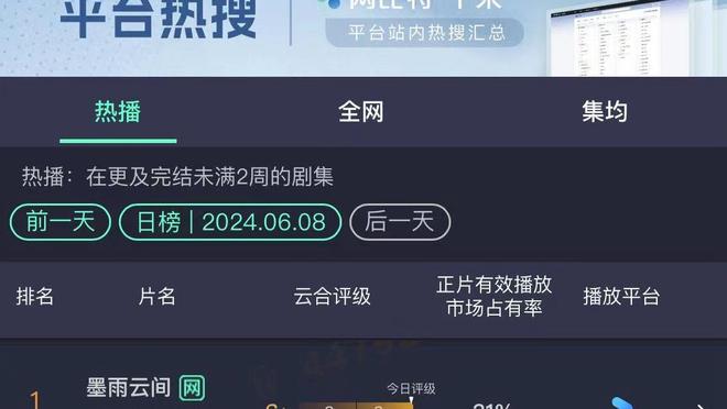 战旧主不手软！萨迪克-贝15中8&三分7中2 得到21分4板1助2断